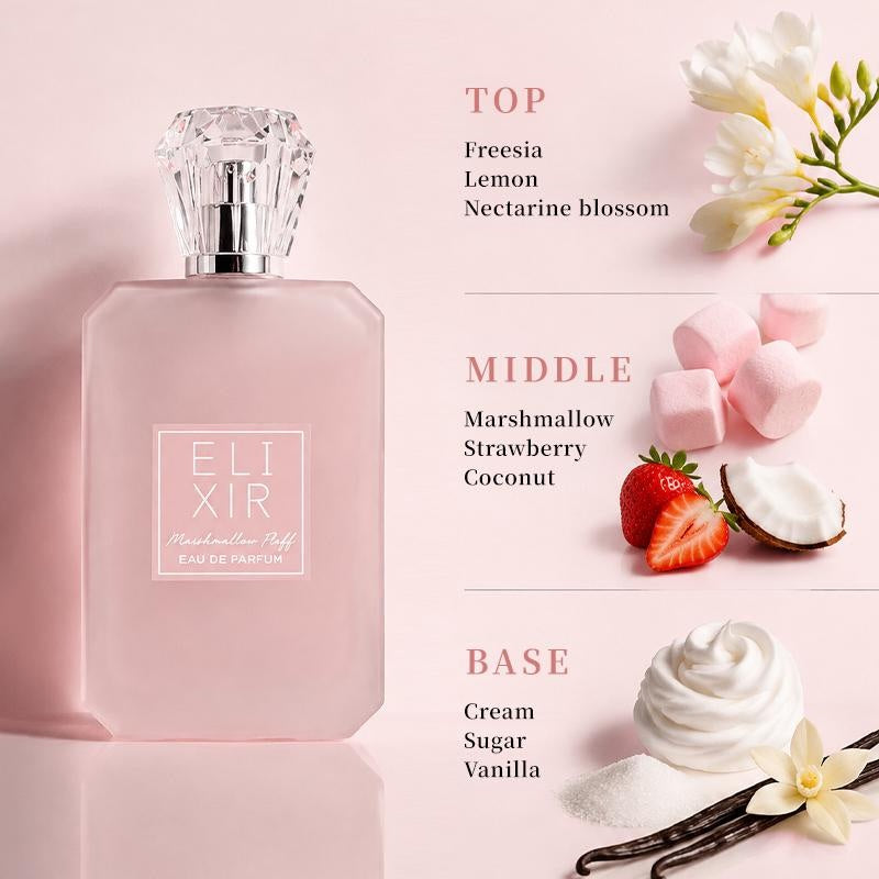 Marshmallow Eau de Parfum